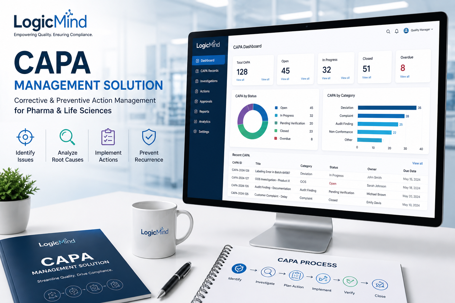 CAPA Management Software for pharmaceutical quality management system